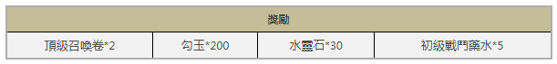 《惡靈退散》釋出全新角色天帝少女「姑獲鳥」式神及「安倍晴明」時裝