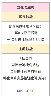 《神魔之塔》15.0 版本「群雄割據」即將登場 「希臘神」異空轉生新姿態現身