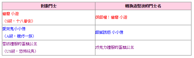 《交鋒聯盟》即將推出情人節造型及限定活動 卡包「飛墨讀秒的倒數宣言」登場