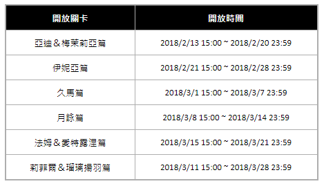 《黑貓》《白貓》宣布將與本土漫畫《冥戰錄》展開跨界合作企劃