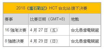 《爐石戰記》HCT 台北站 4 月開戰 公布報名日程與賽事相關資訊